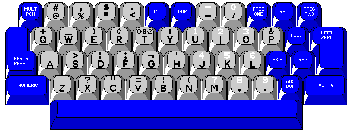 Keypunch machine